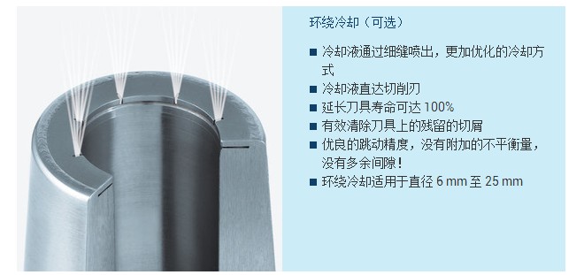 影響模具配件硬度的主要因素有哪些？