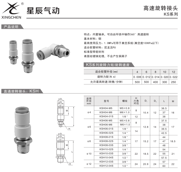 提高模具質(zhì)量精密精準(zhǔn)的5大要點(diǎn)你清楚嗎？