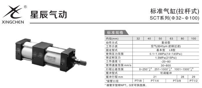 國內(nèi)精密磨具配件鍛造業(yè)將來進(jìn)程困難重重